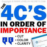 The 4Cs In Order Of Importance