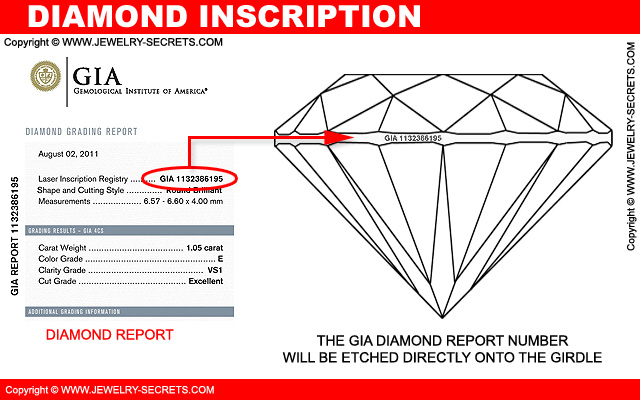View The Laser Inscription On Your Diamond