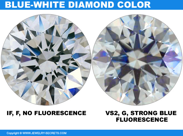 Blue White Diamond Color