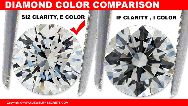 Compare E Diamond Color to I Diamond Color