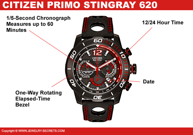 Citizen Primo Stingray Watch Features