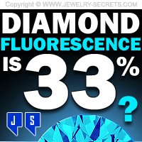 Diamond Fluorescence Is 33 Percent Diamond Fluorescence Is 33 Percent