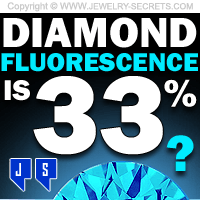 Diamond Fluorescence Is 33 Percent