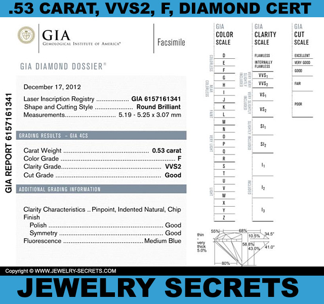 53 Point Brilliant Cut VVS2 F Diamond Certificate
