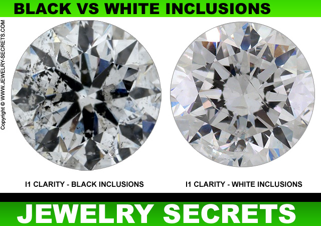 Black Diamond Inclusions VS White Diamond Inclusions