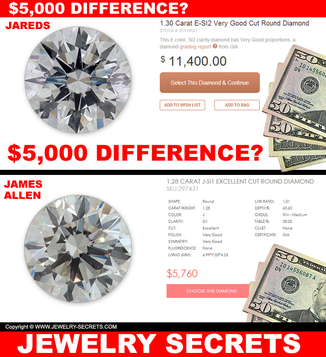 Can You See A Five Thousand Dollar Diamond Difference?