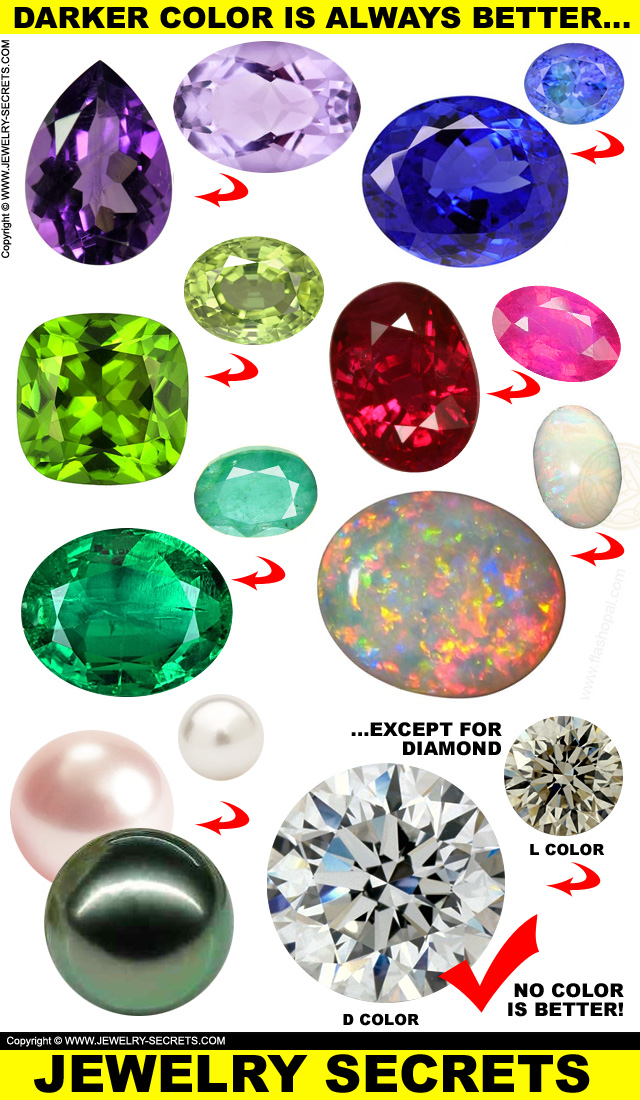 Color-Is-Better-In-Almost-All-Gemstones-Except-Diamond