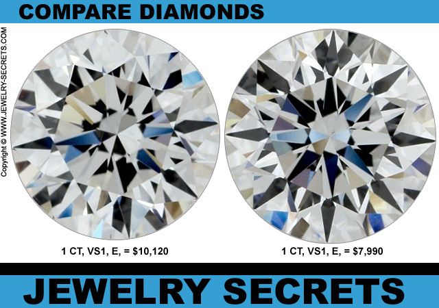 Compare 1 Carat Diamonds VS1 E Prices