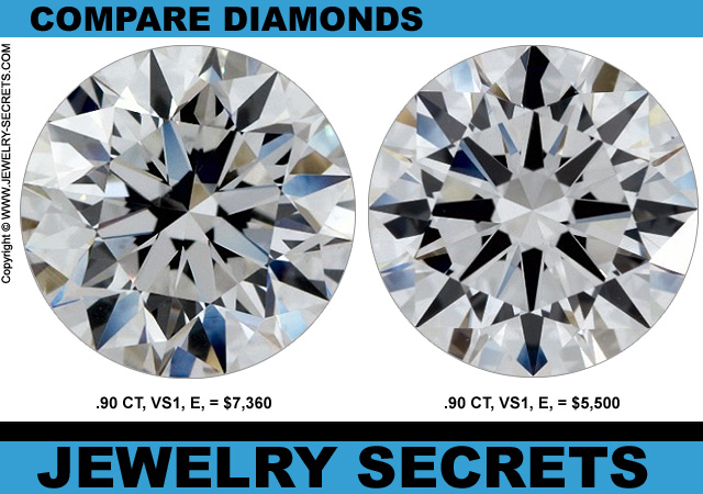 Compare 90 Point Diamonds VS1 E Prices