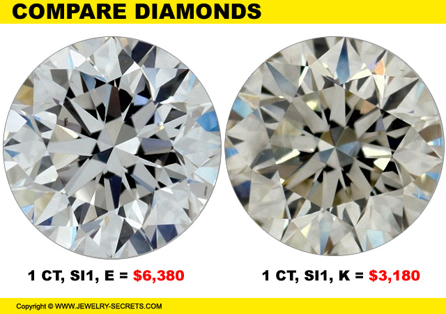 Compare E Diamond Color To K Diamond Color