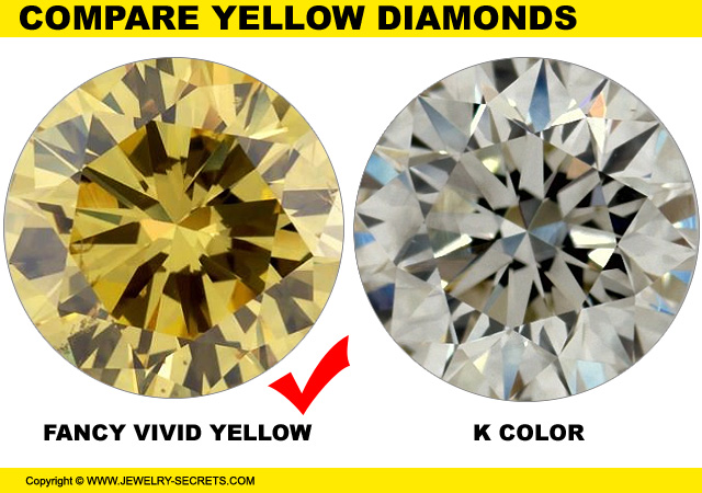 Compare Yellow Diamonds Fancy Vivid K