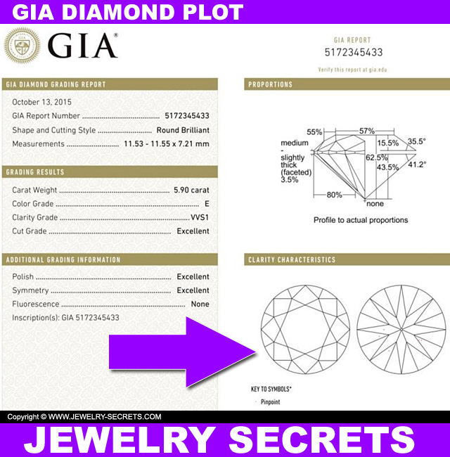 GIA Certified 6 Carat Excellent Quality Diamond