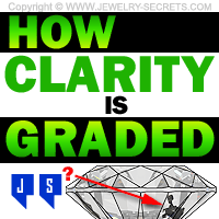 How Diamond Clarity Is Graded