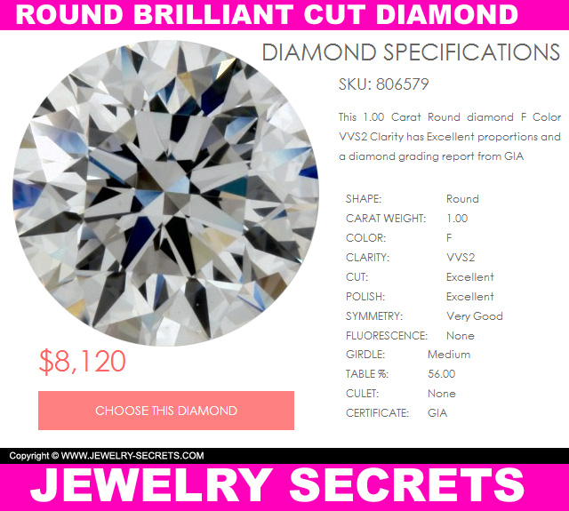 Round Brilliant Cut Diamond