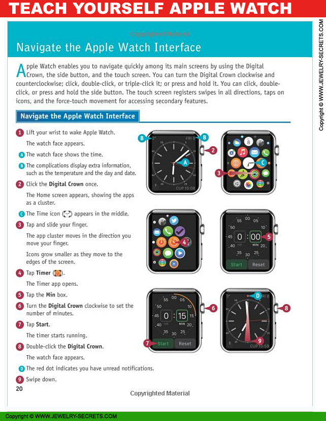 Visually Learn The Apple Watch Visually Learn The Apple Watch