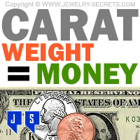 Carat Weight Equals Money