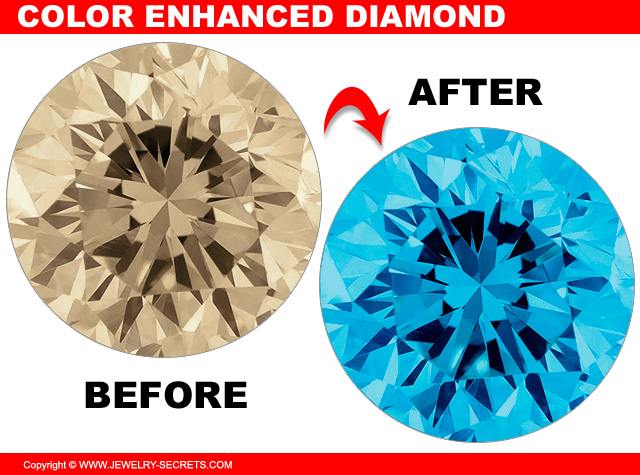 Color Enhanced Diamond