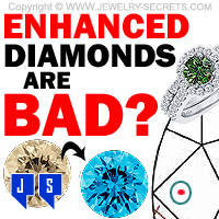 Enhanced Diamonds Are Bad Enhanced Diamonds Are Bad