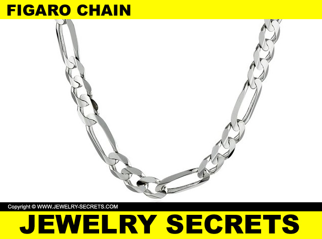 Figaro Chains For Men