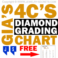 Free GIAs 4Cs Diamond Grading Chart