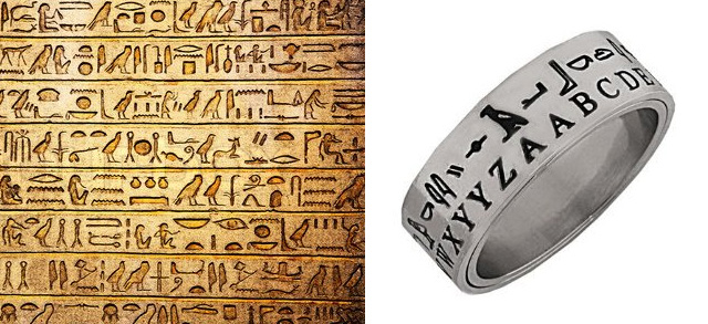 Hieroglyph Translator Ring