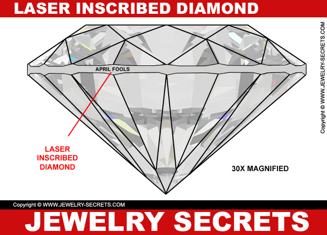 Laser Inscribed Super Double Heart Diamond Cut