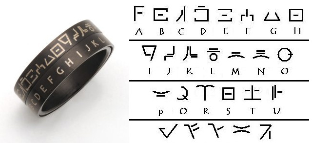 Language decoder secret Backwards Alphabet