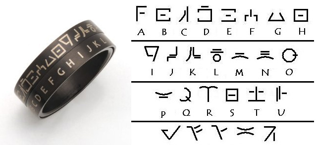 Star Wars Huttese Translator Ring