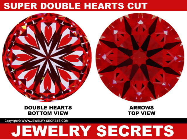 Super Double Hearts Arrows Diamond Cut