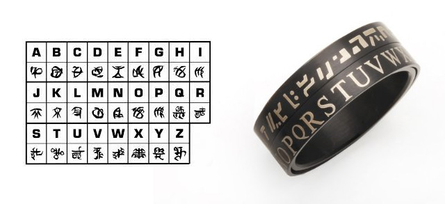 Transformers Translator Ring