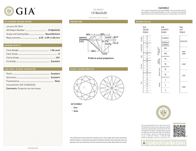GIA Diamond Report