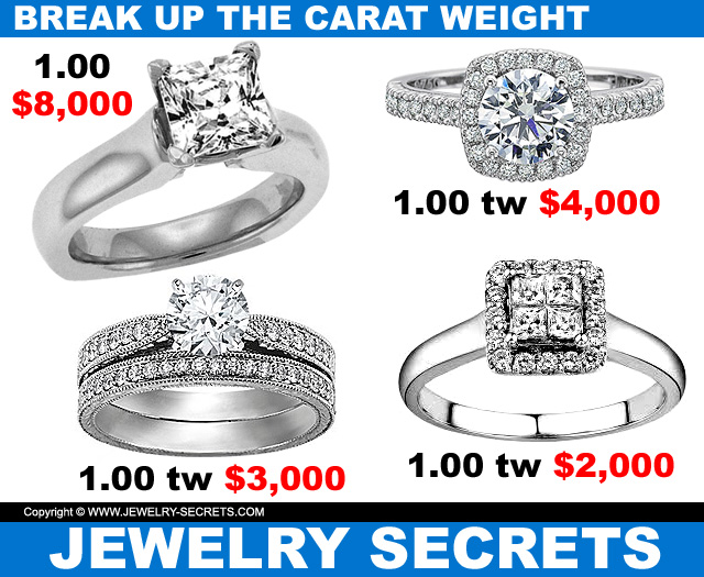 break up the diamond carat weight