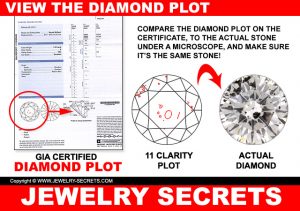 IDENTIFY YOUR DIAMOND IN 3 STEPS – Jewelry Secrets