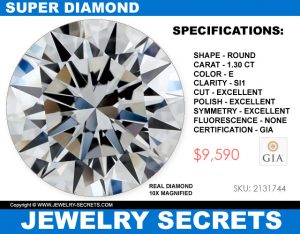 SUPER MOON SUPER DIAMOND – Jewelry Secrets