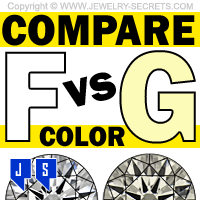 Compare F Color VS G Diamond Color