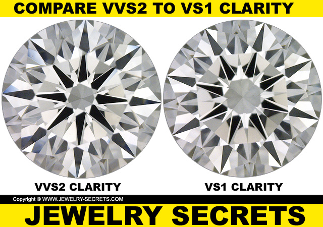 Compare VVS2 vs VS1 Diamond Clarity