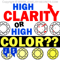 Buy High Diamond Clarity Or High Diamond Color Buy High Diamond Clarity Or High Diamond Color