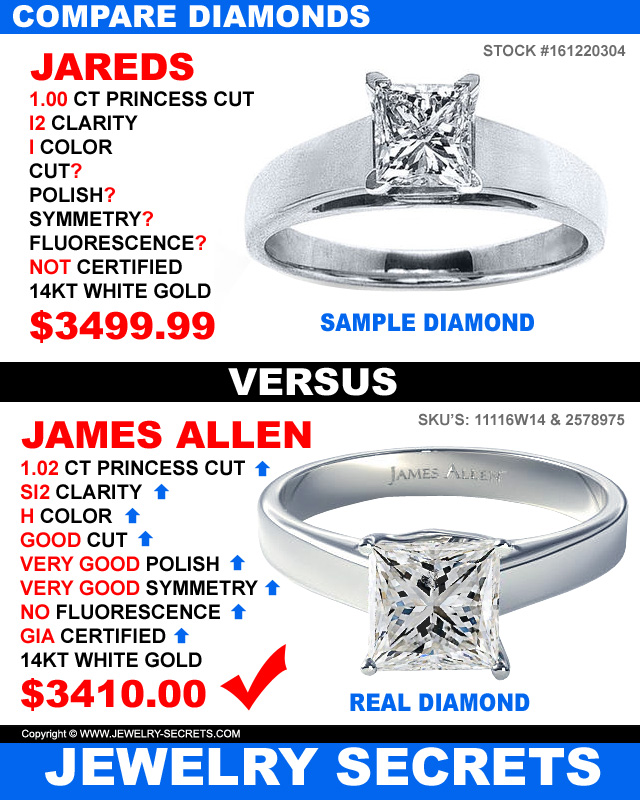 Compare Diamonds A Must See Jareds Vs James Allen