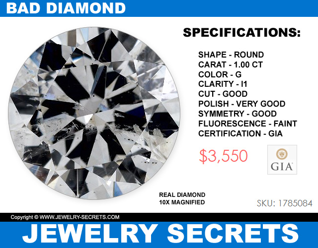 Bad Quality Of Diamond