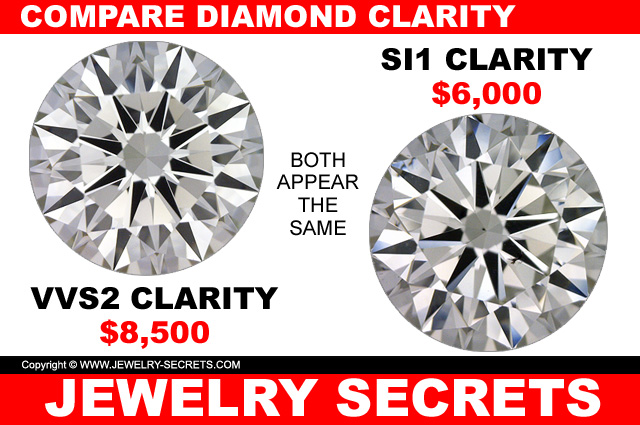 Buy Eye Clean Diamonds To Save Money