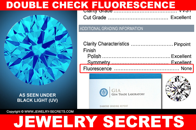 Double Check If The Diamond Has Fluorescence