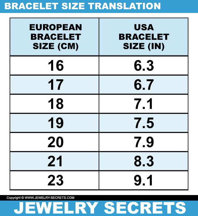 European Bracelet Size To USA Bracelet Size Translation Chart