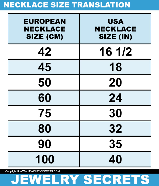 European Necklace Size To USA Necklace Size Translation Chart