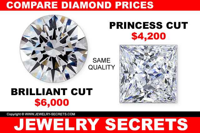 Fancy Cut Diamonds Are Cheaper Than Round Brilliant Cut