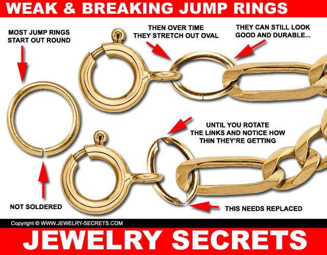 Check The Jump Rings On Your Jewelry NOW
