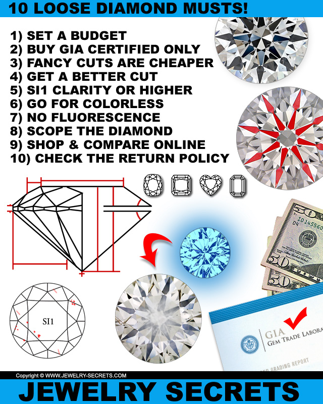 10 Loose Certified Diamond MUSTS