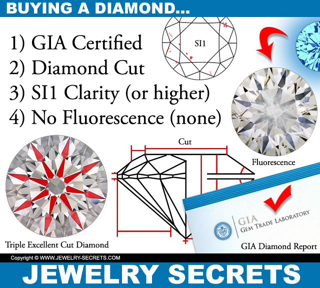 4 Things You Must Learn To Buy A Loose Certified Diamond