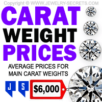 Average Carat Weight Prices For Certified Diamonds