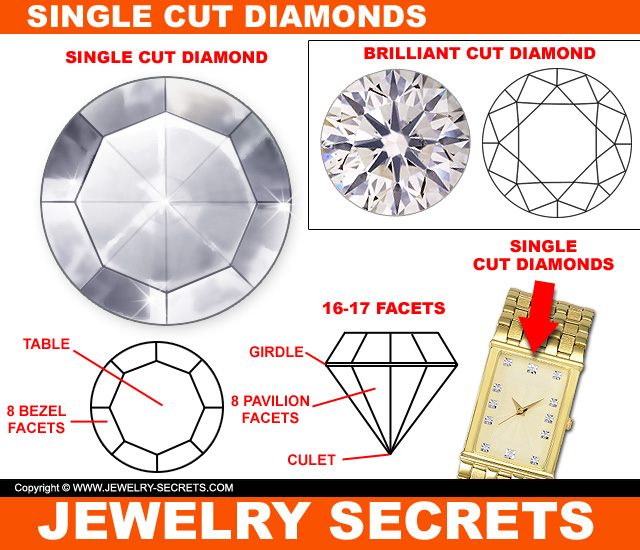 Melee Accent Stone Single Cut Diamonds