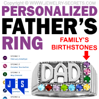 Personalized Fathers Family Dads Kids Birthstone Ring Personalized Fathers Family Dads Kids Birthstone Ring